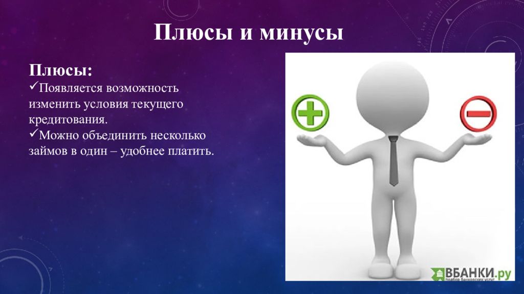 Текст про плюс. Слайд плюсы и минусы. Рефинансирование плюсы и минусы. Слайд плюсов и мирисув. Слайд про плюсы путешествий.