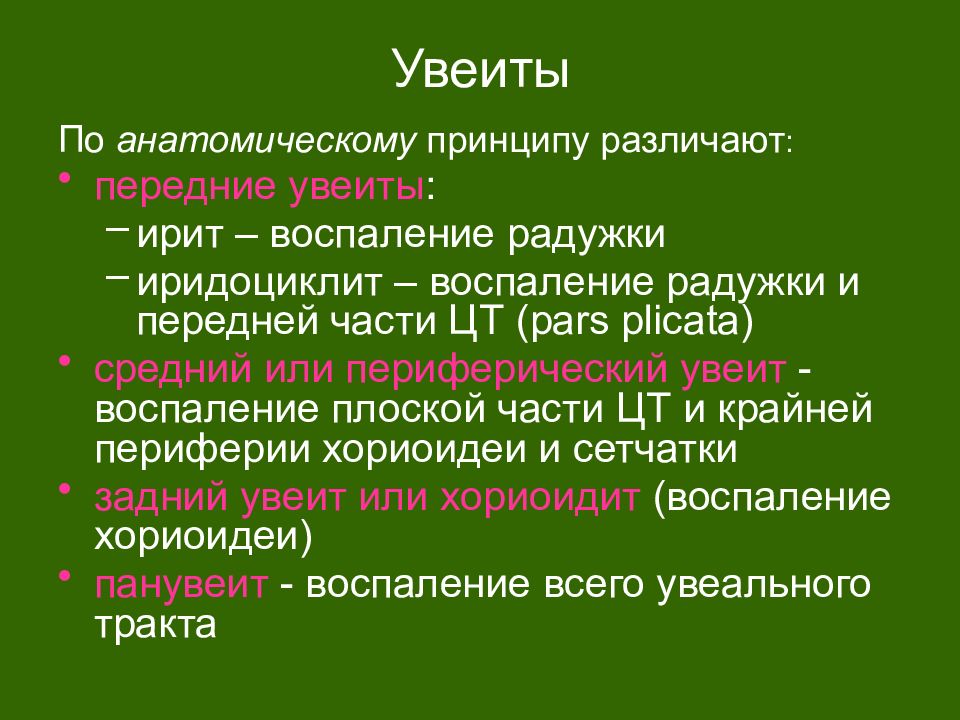 Презентация патология сосудистого тракта