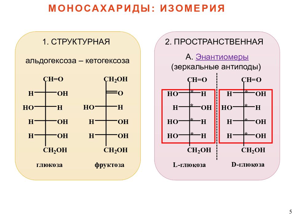 Фруктоза химия 10 класс. Оптические изомеры моносахаридов. Изомеры моносахаридов примеры. Углеводы моносахариды формулы. Углеводы оптическая изомерия моносахаридов.