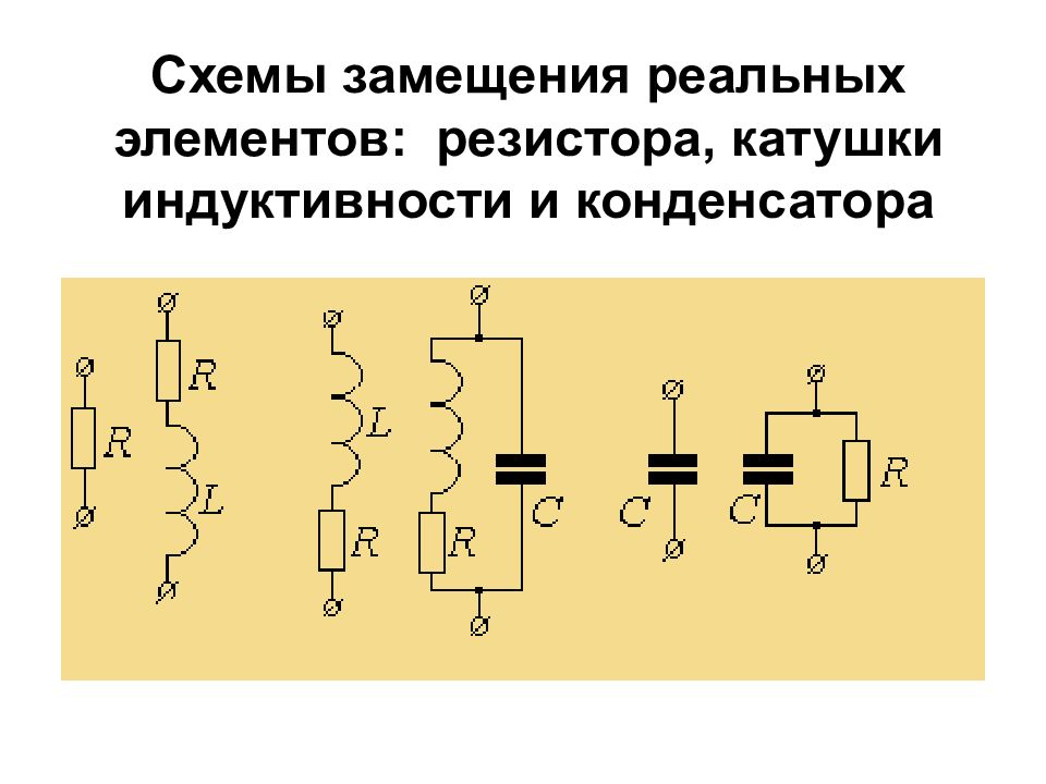 Сопротивление резистора и конденсатора. Эквивалентные схемы резистора конденсатора индуктивности. Схема замещения катушки индуктивности при малых тока. Схема замещения переменного резистора. Эквивалентная схема замещения резистора.