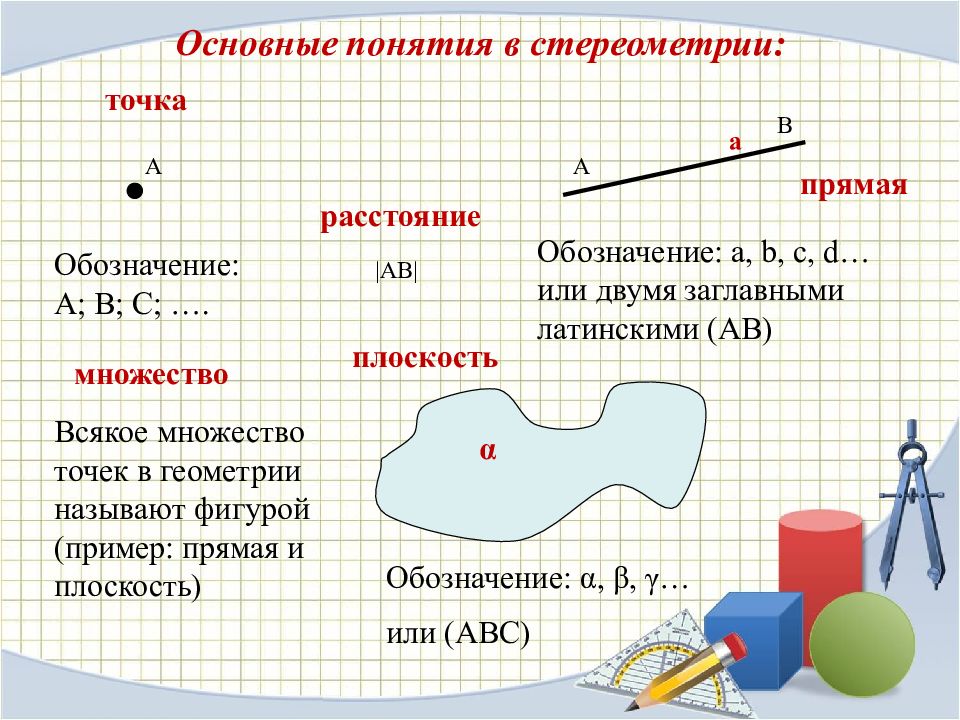 Основные фигуры планиметрии точка прямая обозначение изображение на чертеже