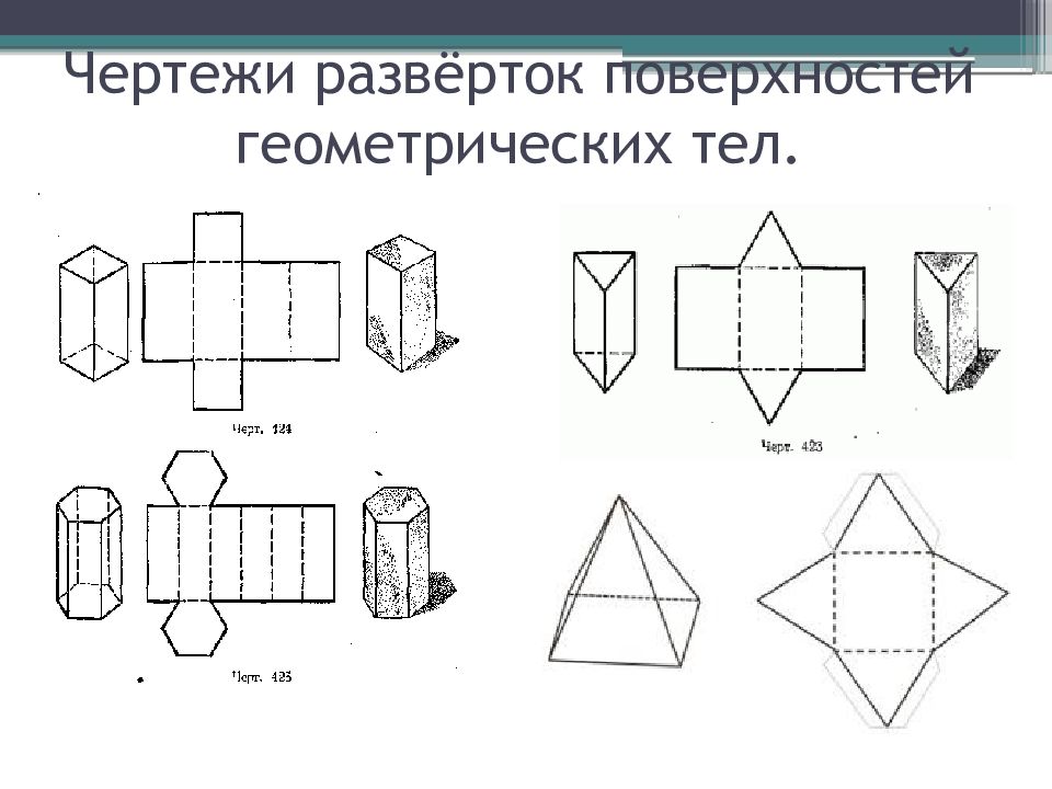 Развертки геометрических тел презентация