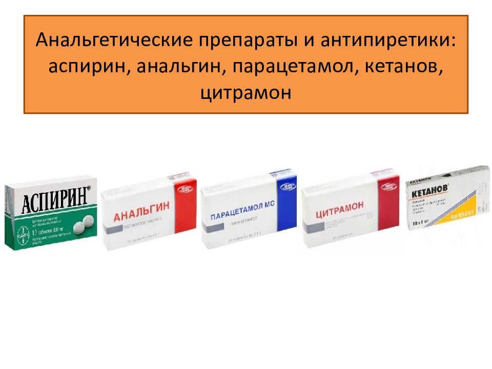 Парацетамол пьют с аспирином. Анальгетики-антипиретики препараты. Аспирин, парацетамол, анальгин. Парацетамол анальгин и ацетилсалициловая кислота. Анальгин анальгетик антипиретик.