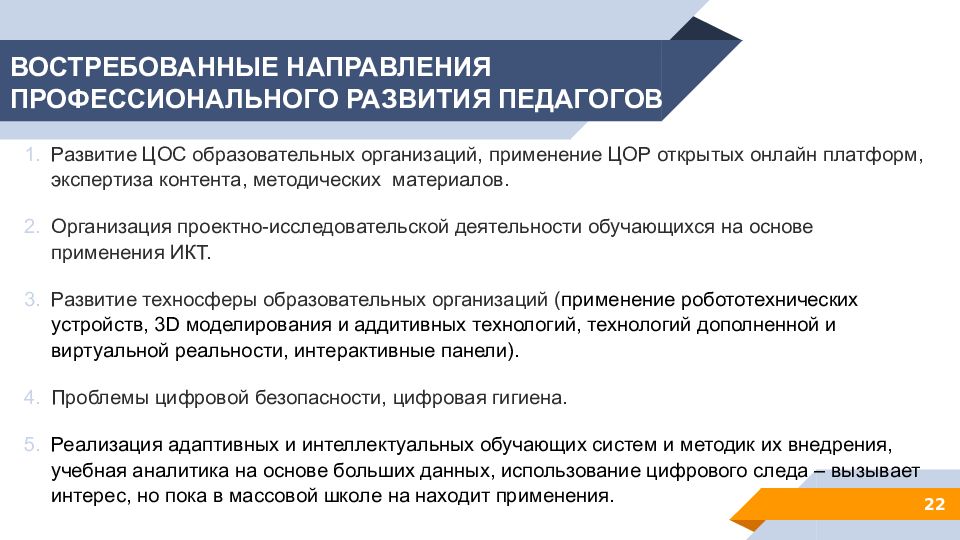 Перспективные направления промышленности