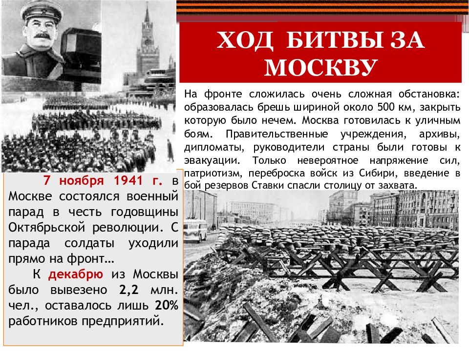 Какое значение битвы за москву. 30 Сентября 1941 года началась битва за Москву. Московская битва ВОВ ход битвы. Битва за Москву ход событий. Москва ВОВ битва за Москву.