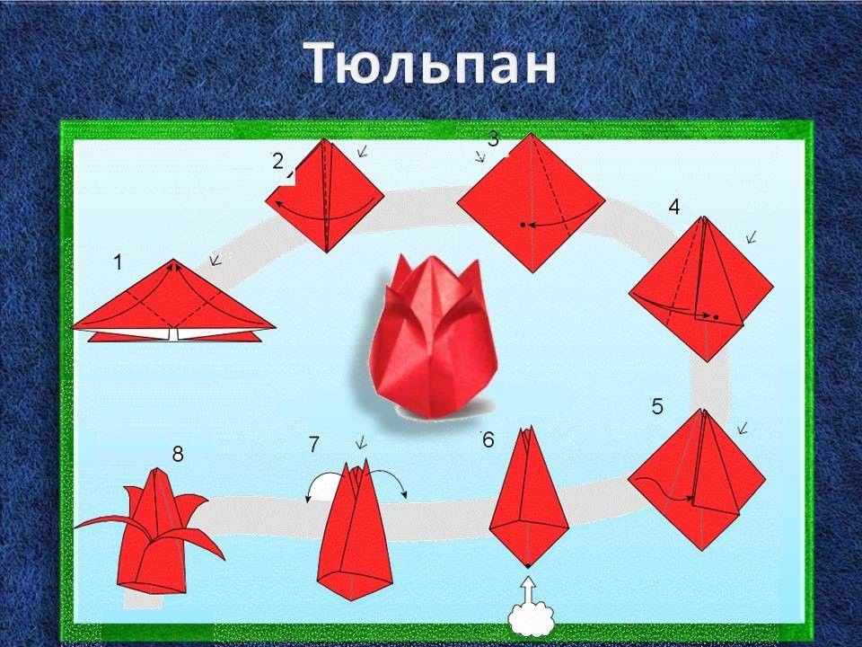 Оригами подготовительная группа схемы