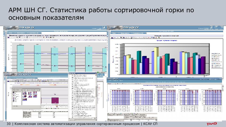 Ксау сп презентация