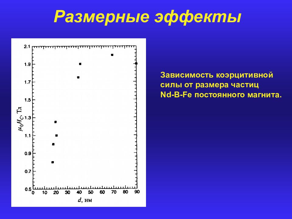 Эффект зависимости