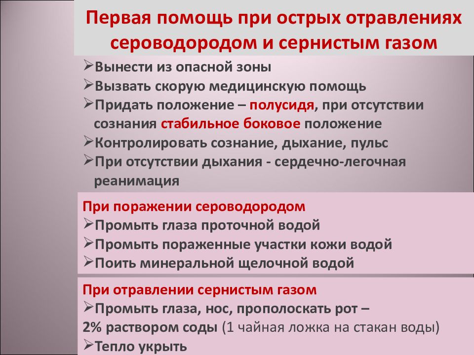 Отравление сероводородом помощь. Оказание первой помощи при отравлении сероводородом. Первая помощь при отравлении окислами азота. Отравление окислами азота. Отравление сернистым ангидридом.