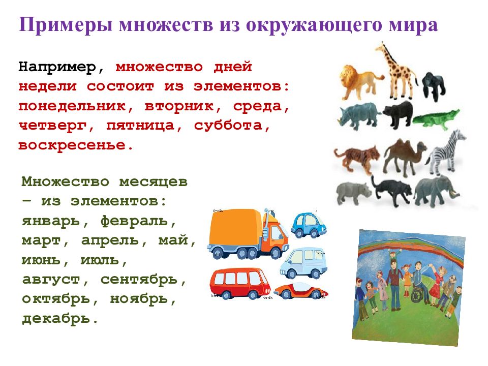 Множество, подмножество Примеры множеств из окружающего мира