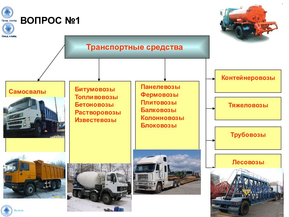 Презентация строительные машины 2 класс