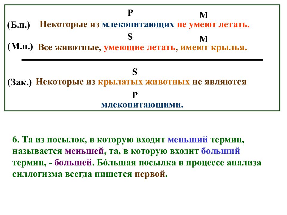 Больший меньший термин силлогизма