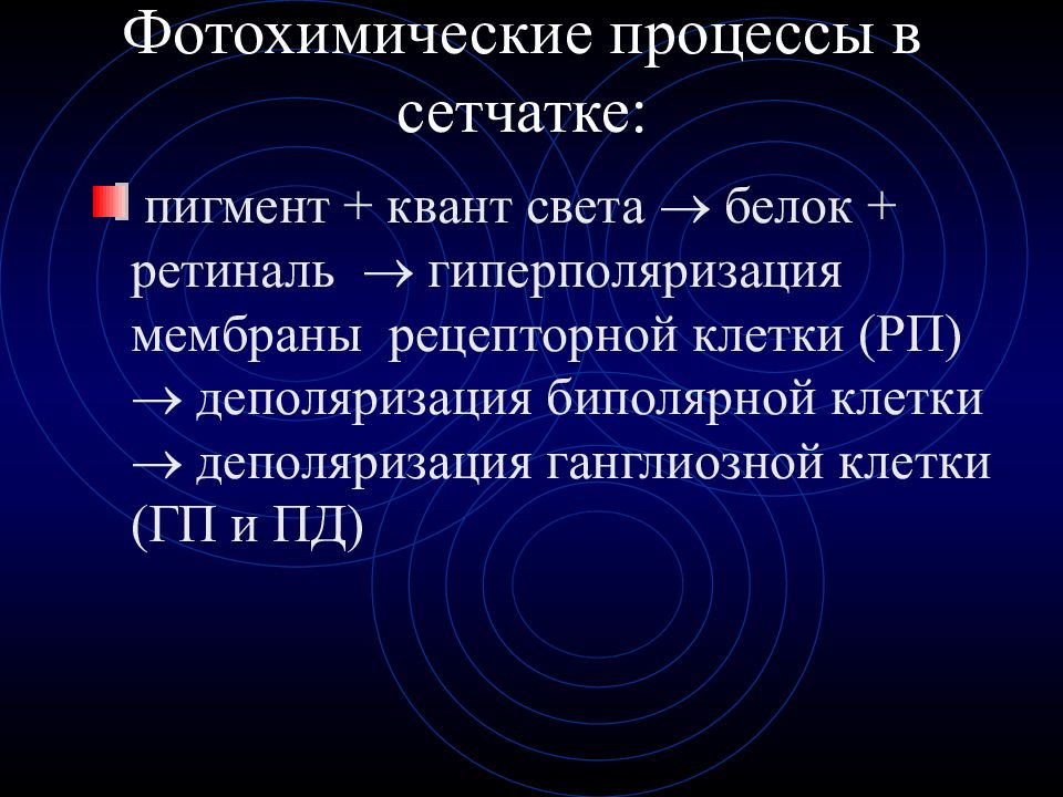 Схему фотохимических процессов возникающих в фоторецепторах при действии света и в условиях темноты