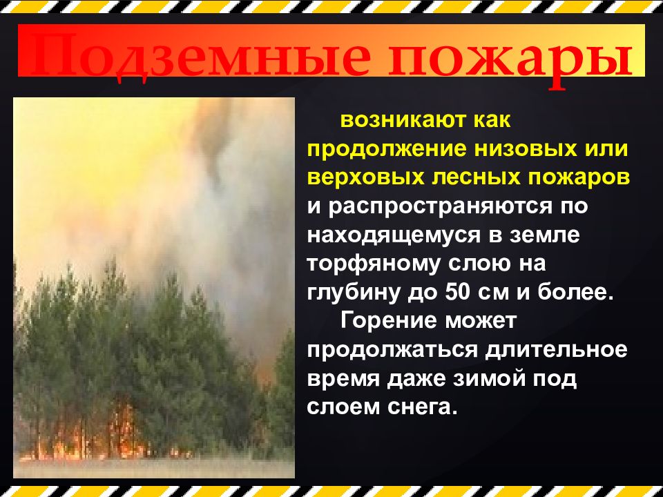 Что называется пожаром. Подземные пожары. Классификация подземных пожаров. Подземные пожары причины. Подземные пожары это кратко.