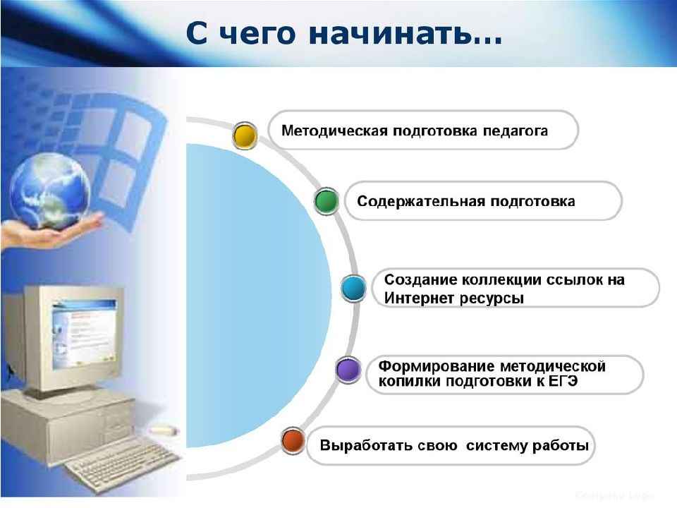 Подготовка учащихся к егэ презентация для учащихся