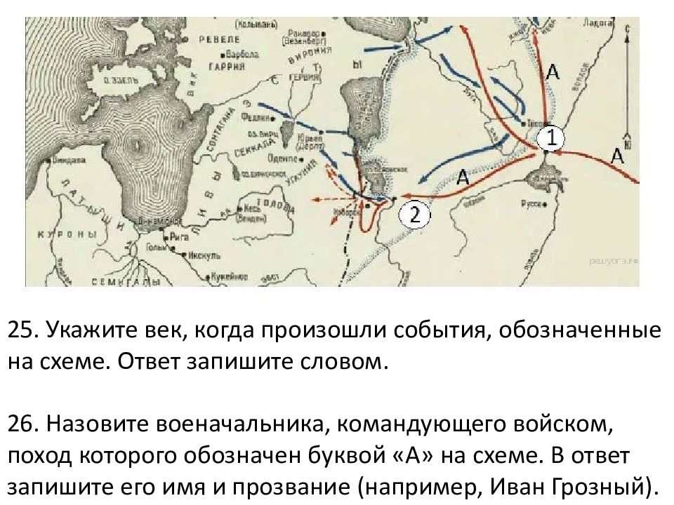 Укажите век когда произошли события изображенные на схеме ответ запишите