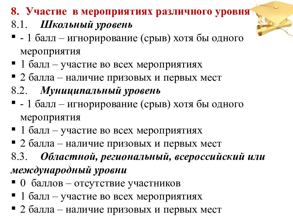 Участие в баллах. Критерии оценивания работы классного руководителя по баллам в школе. Скучный доклад критерии. Условия участия в форуме классных руководителей, критерии оценивания. Критерии классной работы в чатах.