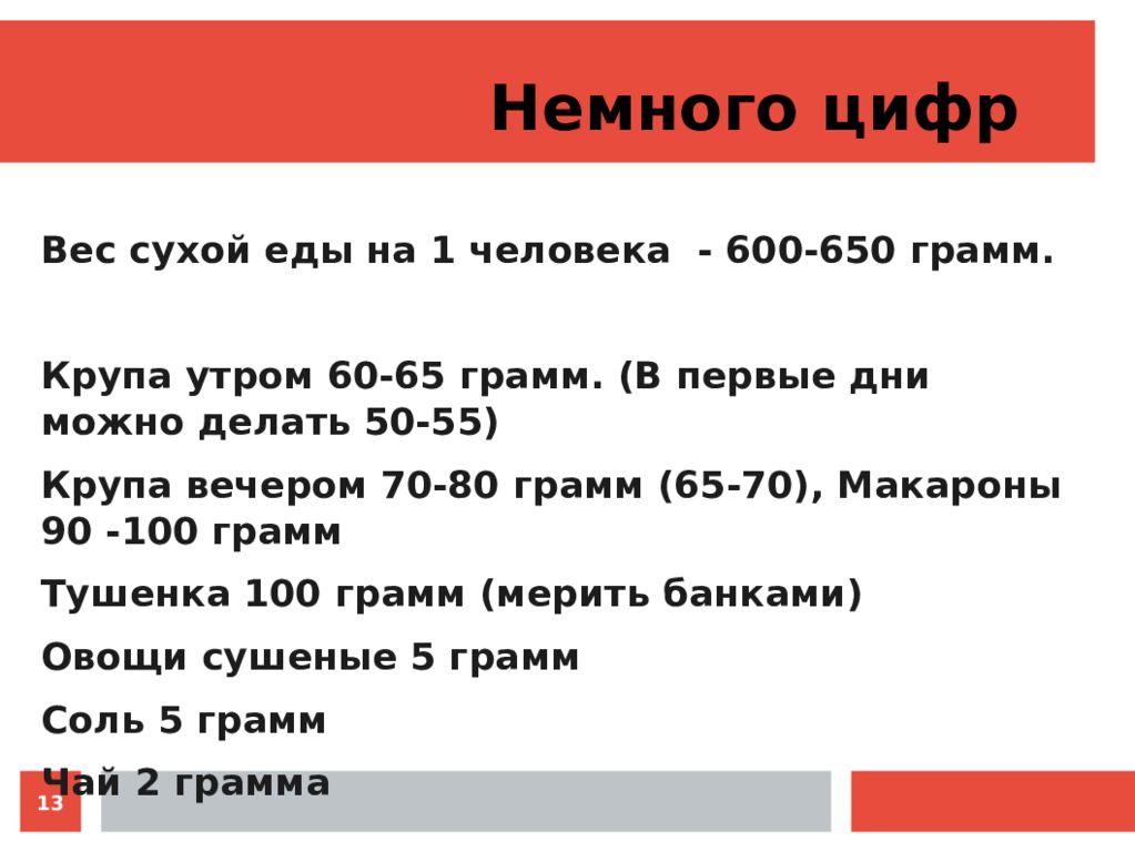 650 грамм. Еда суточная в поход. Требования к продуктам питания в походе:. Еда и вес в поход на человека. Норма тушенки на 1 человека в походе.