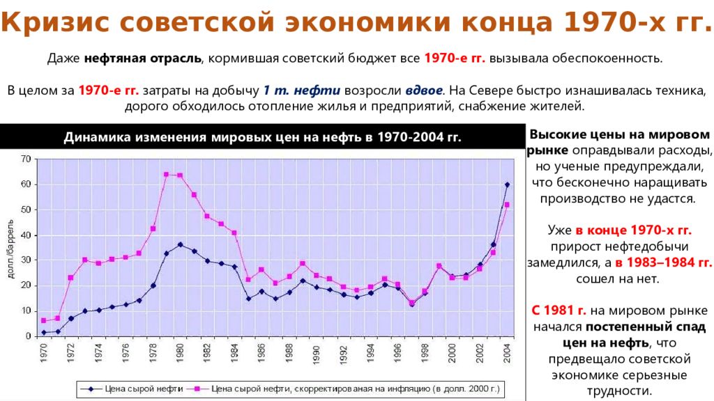 Застой и кризис ЕС Дата. Модель советской экономики