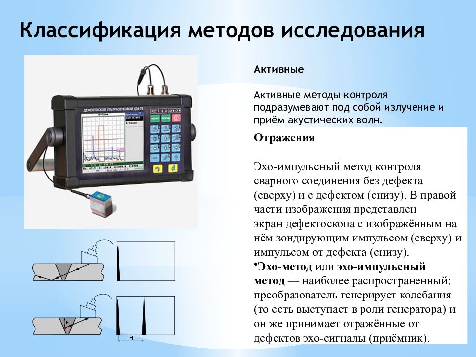 Классификация методов контроля качества сварных соединений презентация