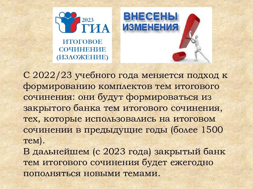 Итоговое сочинение 2022. Итоговое сочинение 2023. Схема итогового сочинения. Структура итогового сочинения 2023.