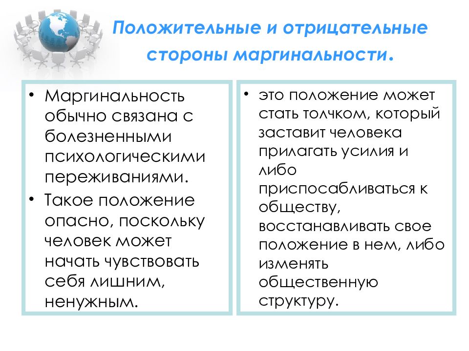 Маргинальность Как Стиль Жизни Отдельных Категорий Населения