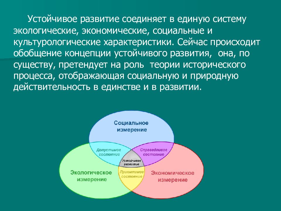 Общество и экология презентация