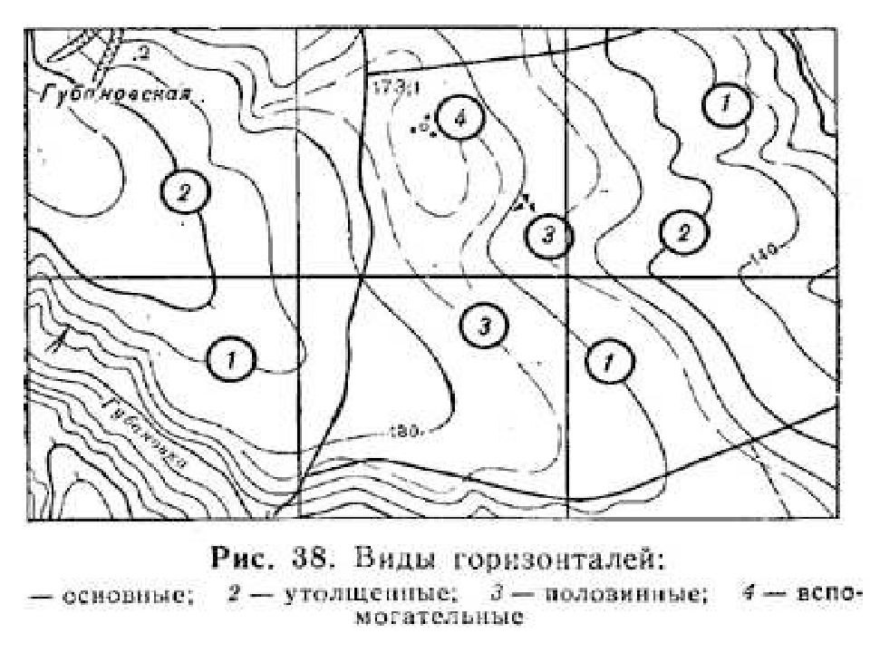 Название горизонталей. Сплошные и утолщенные горизонтали на плане. Утолщенные горизонтали на плане местности это. Горизонтали топография. Сплошные и утолщенные горизонтали на плане местности.