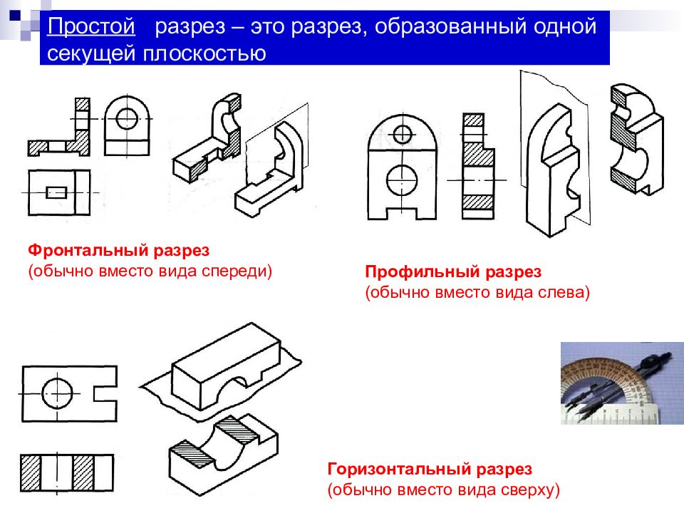 Простые разрезы презентация