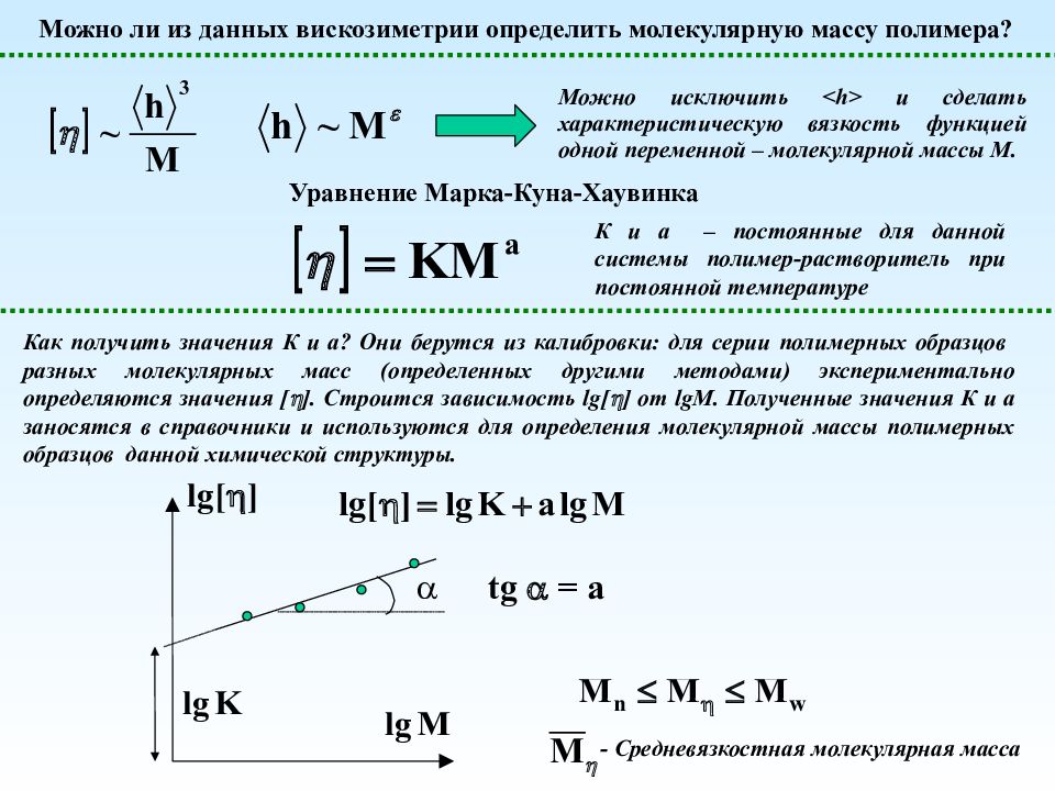 Молекулярная определение. Как определить молярную массу полимера. Характеристическая вязкость полимеров формула. Как определить молекулярная масса полимеров. Молекулярная масса полимера по вязкости.