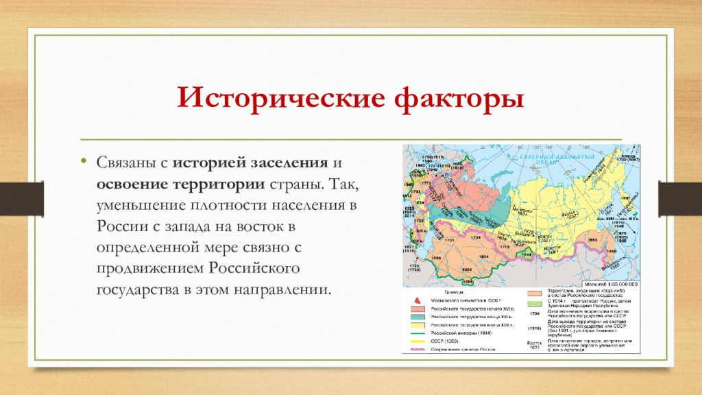 Размещение населения презентация