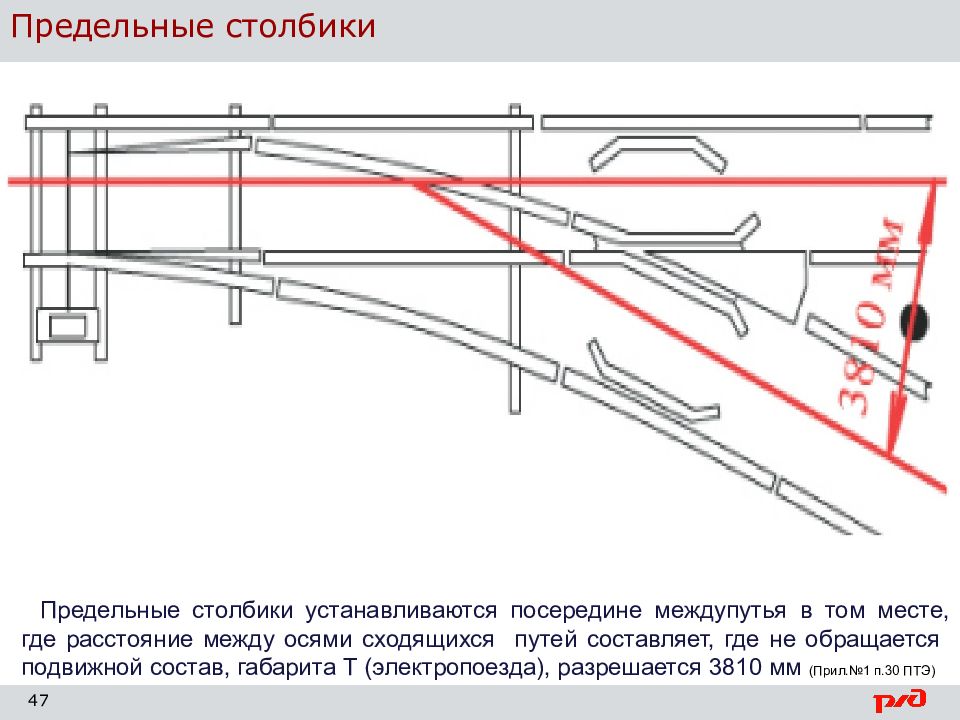 Предельный столбик. Предельный столбик устанавливается. Предельные столбики на съездах. На каком расстоянии устанавливается предельный столбик. Назначение предельного столбика и где устанавливаются.