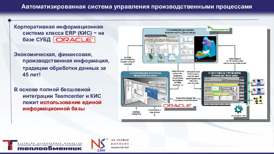 Система управления промышленной. Управление производственным процессом. Система управления производственными процессами. Автоматизированные системы обработки информации и управления. Классы систем автоматизации.