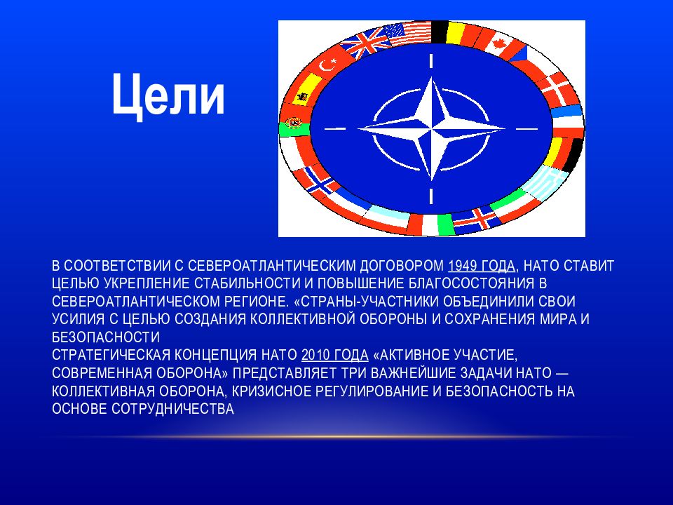 Россия нато кратко. НАТО презентация. История создания блока НАТО. Цели создания Североатлантического договора НАТО. Образование НАТО презентация.