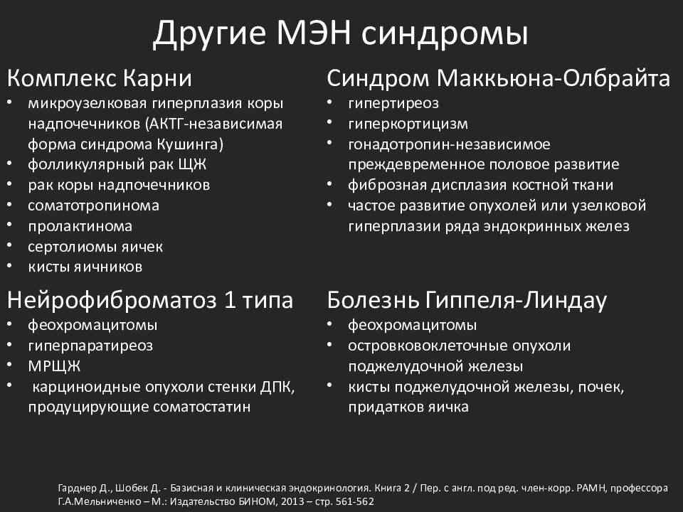 Типы синдромов. Синдром Мэн эндокринология. Множественная эндокринная неоплазия 1 типа. Синдром вермера Мэн-1. Синдром множественной эндокринной неоплазии.