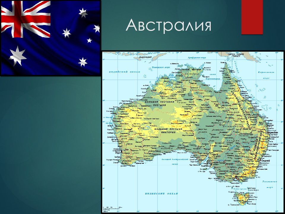 Основной быт австралии. Австралия презентация. Быт Австралии. Быт Австралии презентация. Австралия шаблон для презентации.