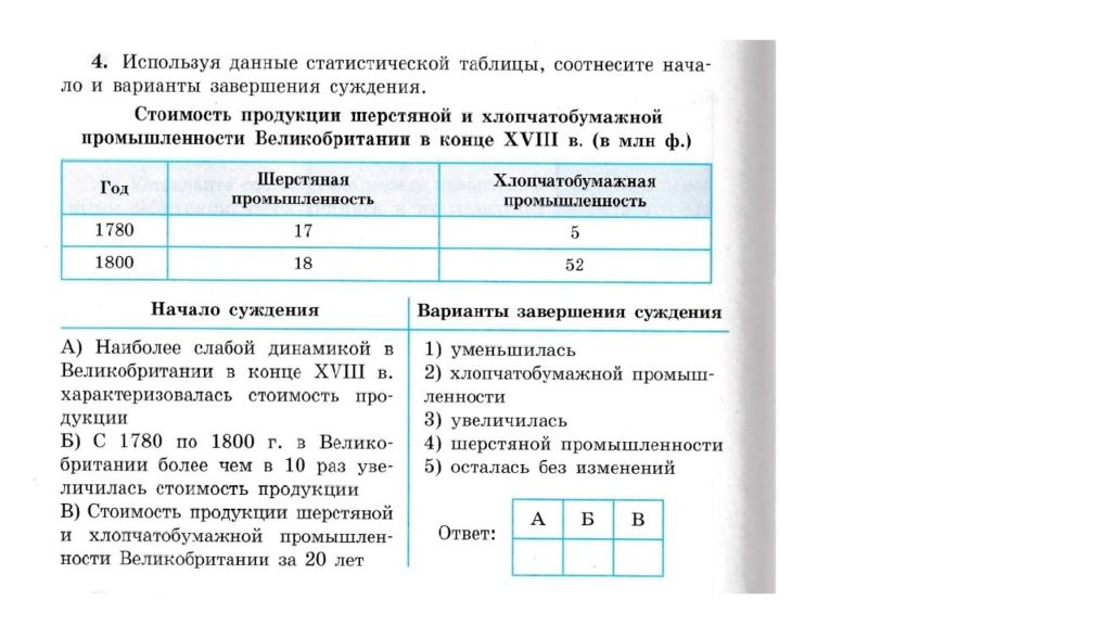 Презентация на пути к индустриальной эре 7 класс фгос