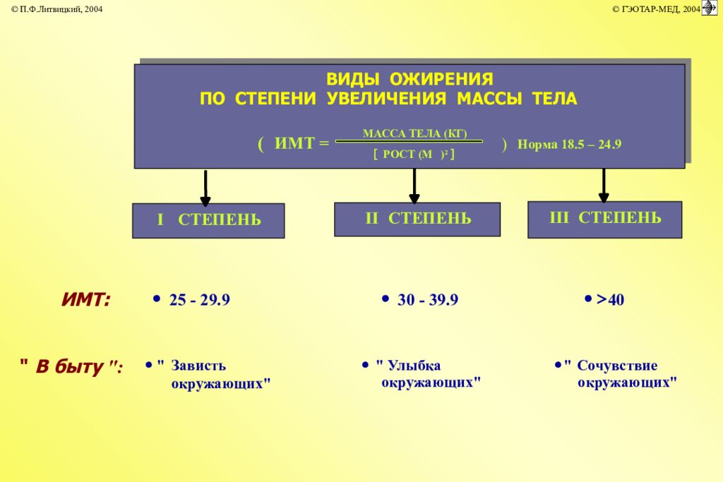 Степень увеличения. Классификация ожирения по степени увеличения массы тела. Классификация ожирения по степени увеличения массы. Степени увеличения массы тела. Виды нарушения массы тела.