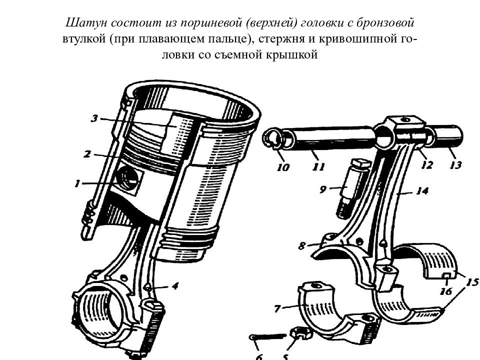 Верх головке. Ширина кривошипной головки шатуна вз2101. Шатун с диагональной плоскостью разъема. Расчет кривошипной головки шатуна. КШМ Ракушка.