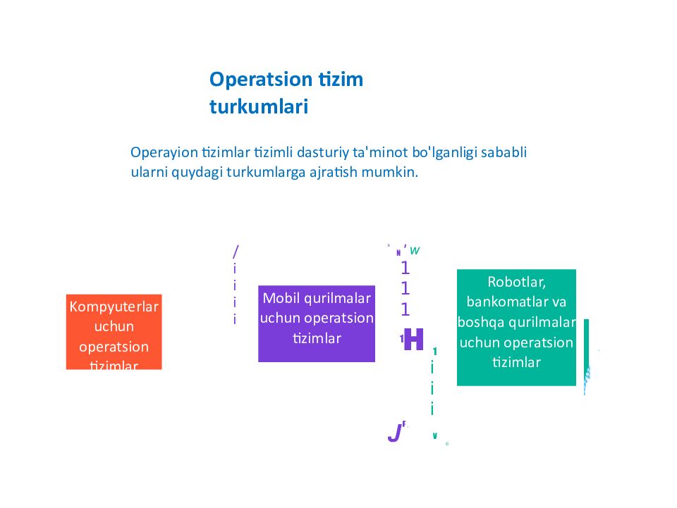 OPERATSION TIZIMLAR Windows 1 FreeBSD V redhat soiaris = •5 Sun Cobalt