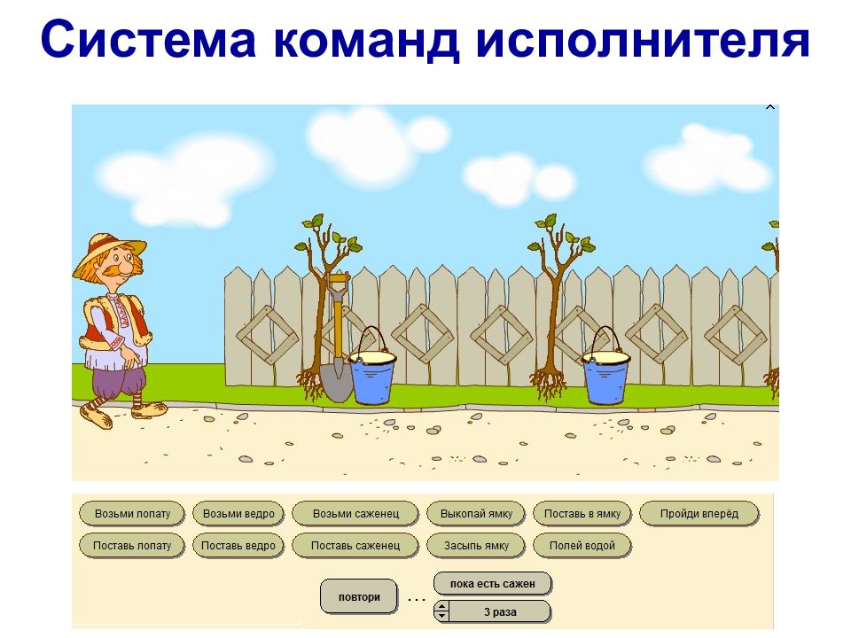 Система команд исполнителя конструктор