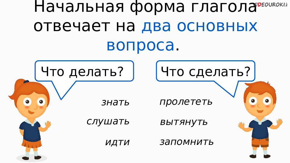 Вопросы начальной формы глагола. Начальная форма глаголов в русском.