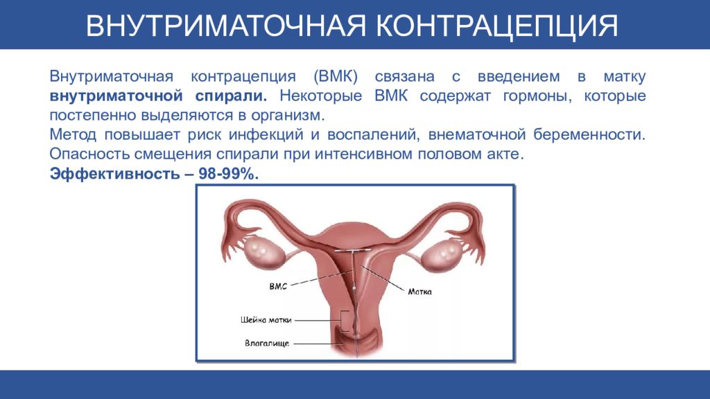 Внутриматочная патология презентация