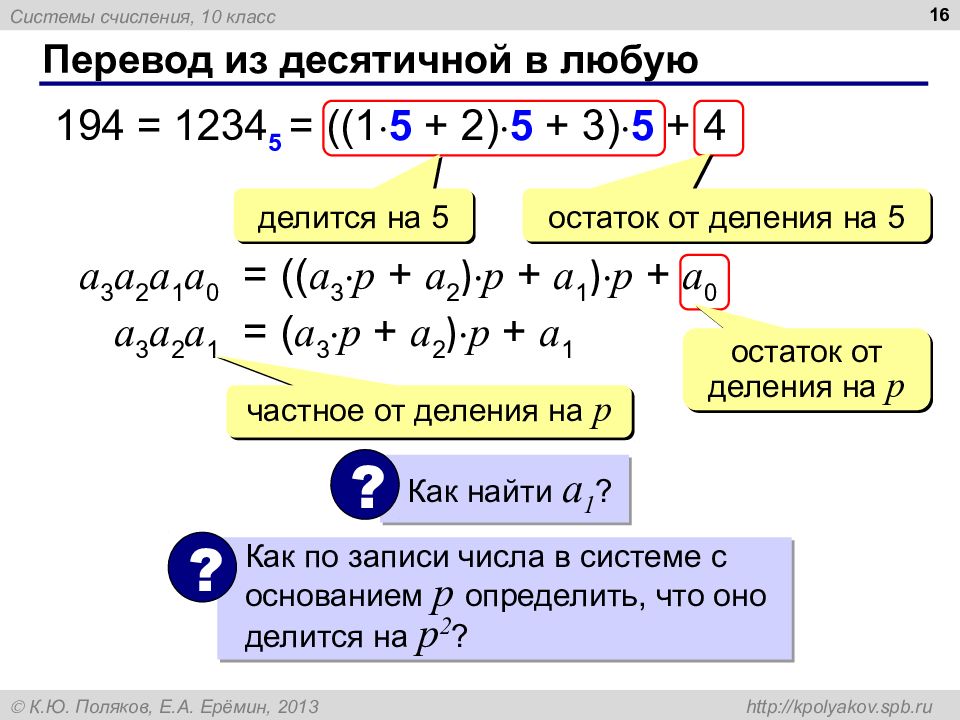 Системы счисления презентация поляков