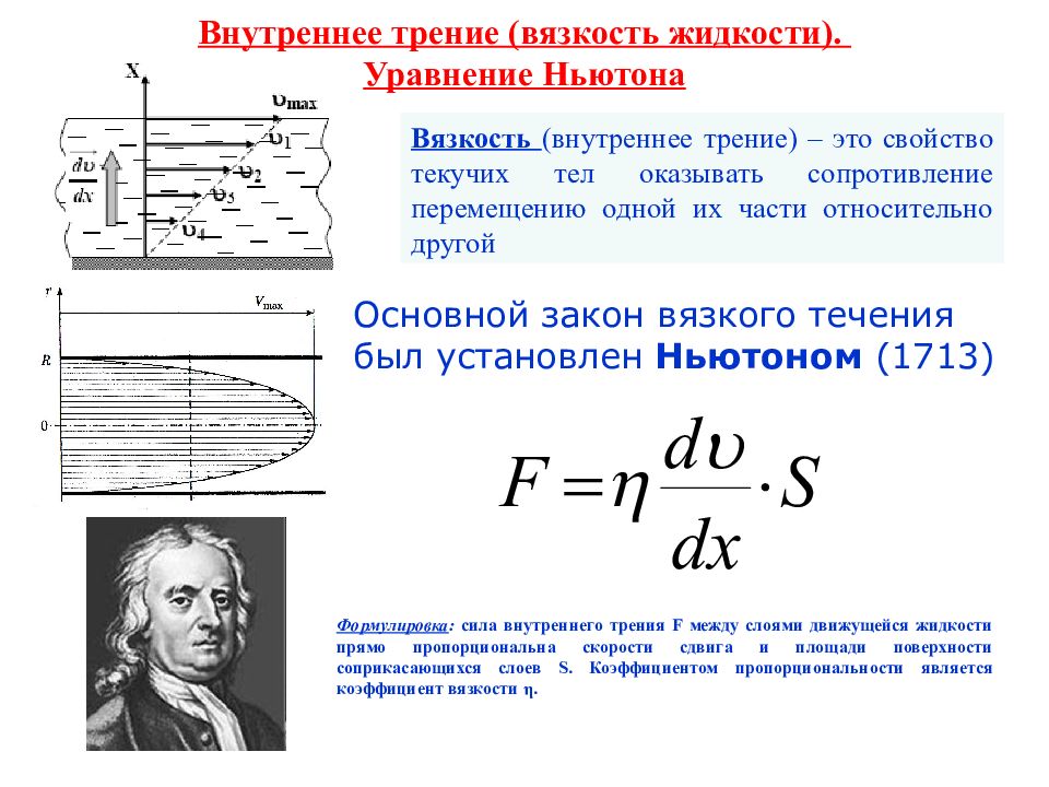 Напряжение течения. Закон Ньютона для вязкости жидкости. Уравнение Ньютона для течения жидкостей. Уравнение Ньютона для вязких жидкостей. Формула Ньютона вязкость жидкости.