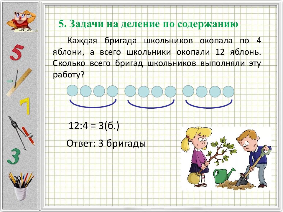 Конспект урока по теме задача. Задачи по математике 2 класс на деление по содержанию. Задачи на деление на равные части. Задачи для 2 класса по математике на деление с ответами. Как решать задачи решение на деление.