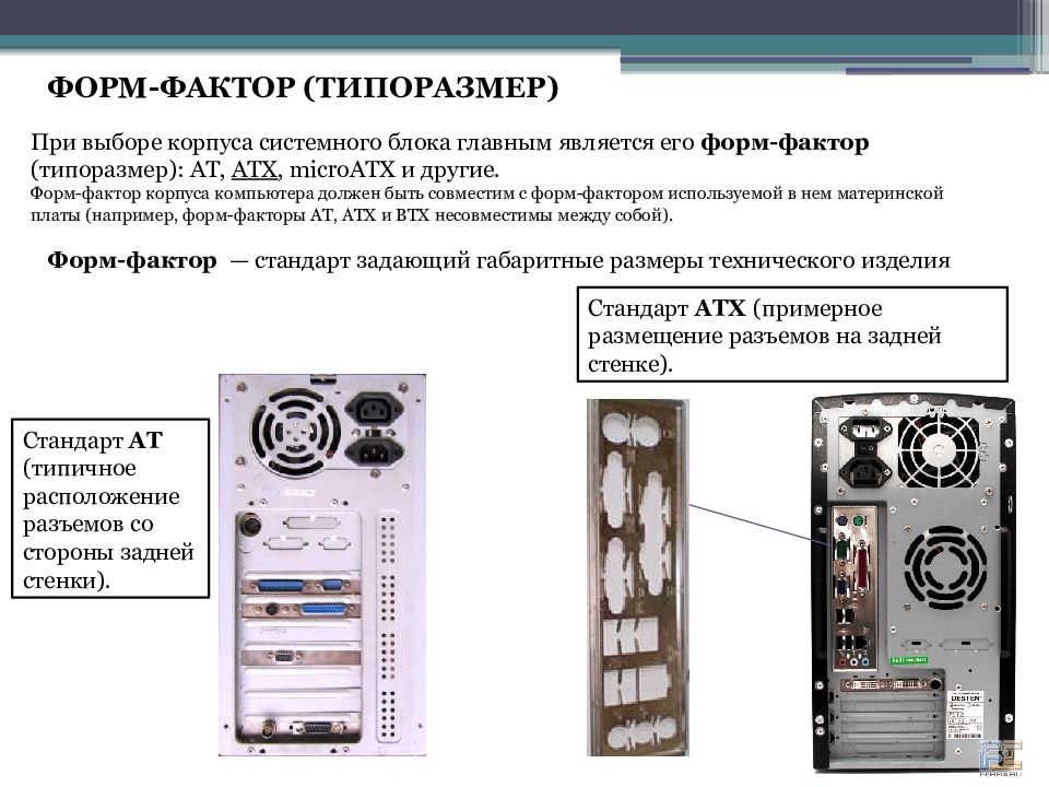 Представьте в виде схемы виды корпусов пк вертикальной формы