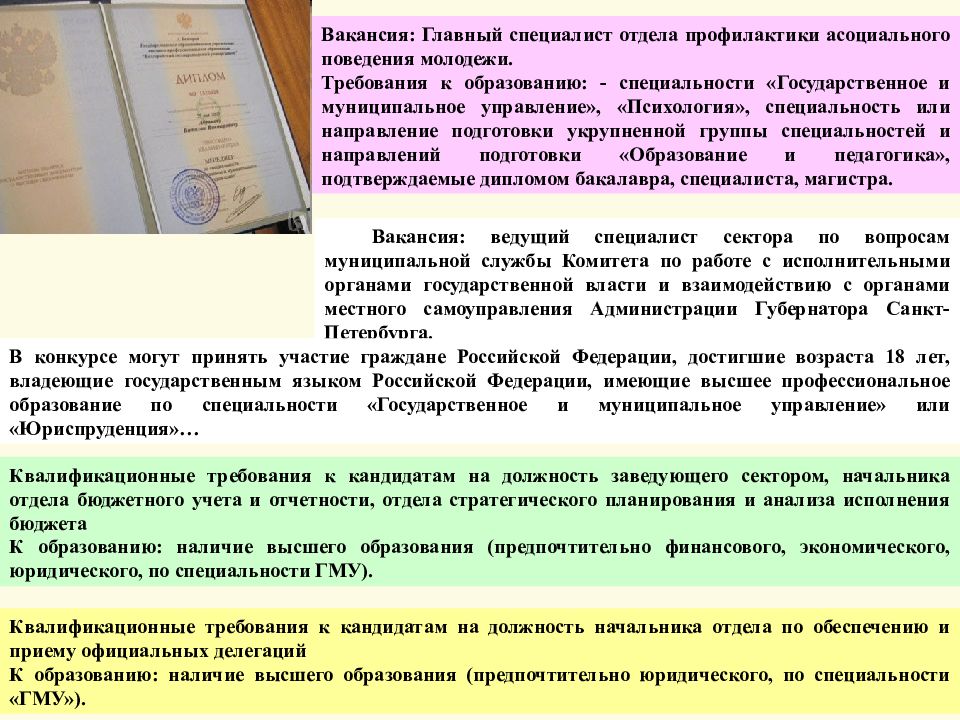 Требования к молодежи. История государственного и муниципального управления. Специальность ГМУ вид образования высшее управленческое. Государственное и муниципальное управление отзывы о профессии.