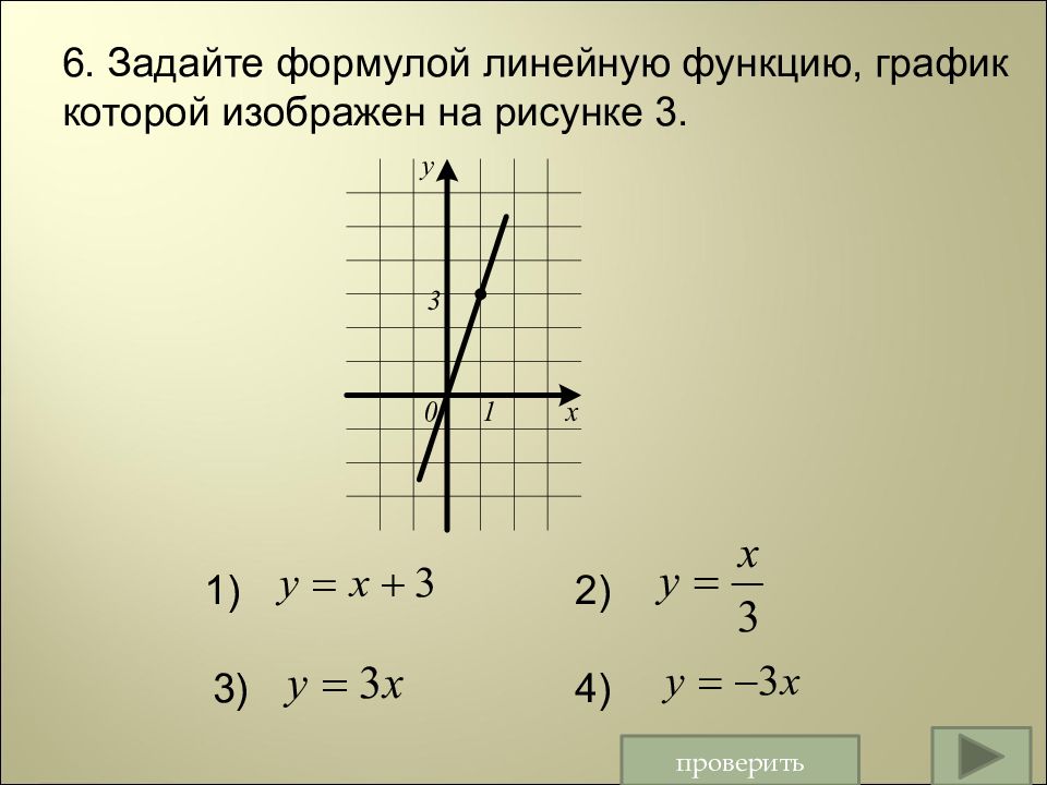 Используя рисунок запишите формулы. Задайте формулой линейную функцию график. Формула которая задает линейную функцию. Задать формулой функцию заданную графиком. Формула Графика линейной функции.