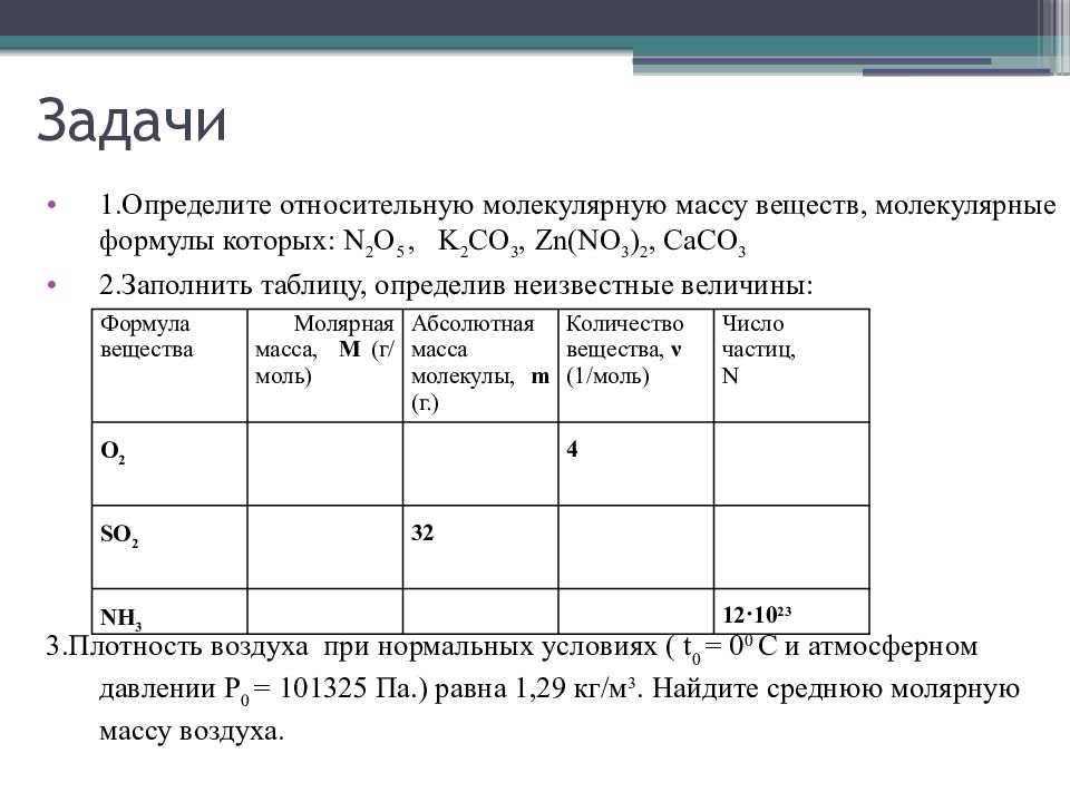 Основные положения мкт презентация